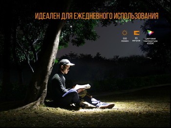 Фото Ліхтар ручний Fenix LD15R Cree XP-G3