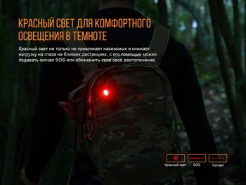 Фото Ліхтар ручний Fenix LD15R Cree XP-G3