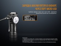 Ліхтар ручний Fenix LD15R Cree XP-G3 - фото 14