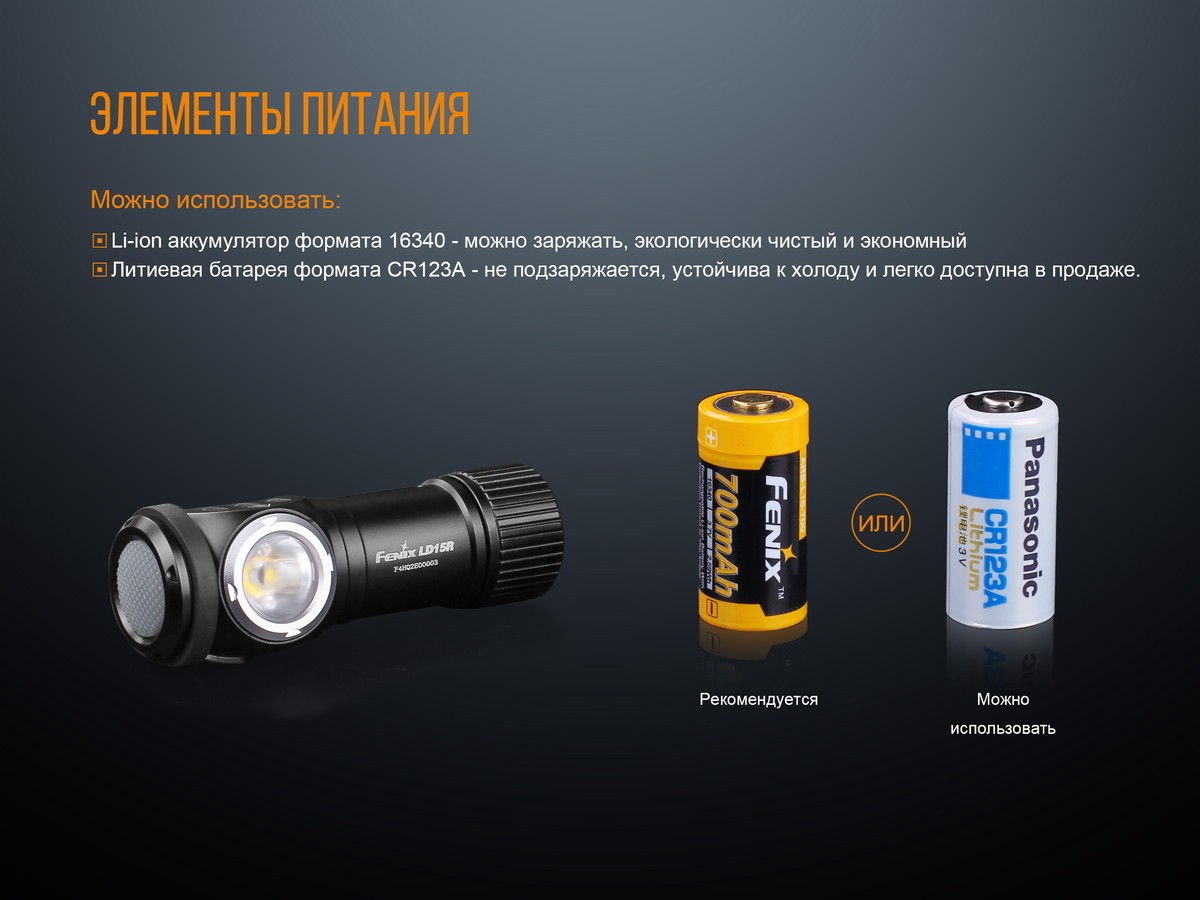 Ліхтар ручний Fenix LD15R Cree XP-G3 - фото 6