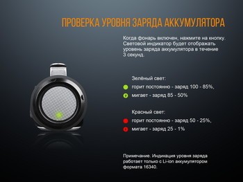 Фото Ліхтар ручний Fenix LD15R Cree XP-G3