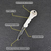 Міні-Мультитул NexTool EDC box cutter TaoTool KT5509 - фото 4