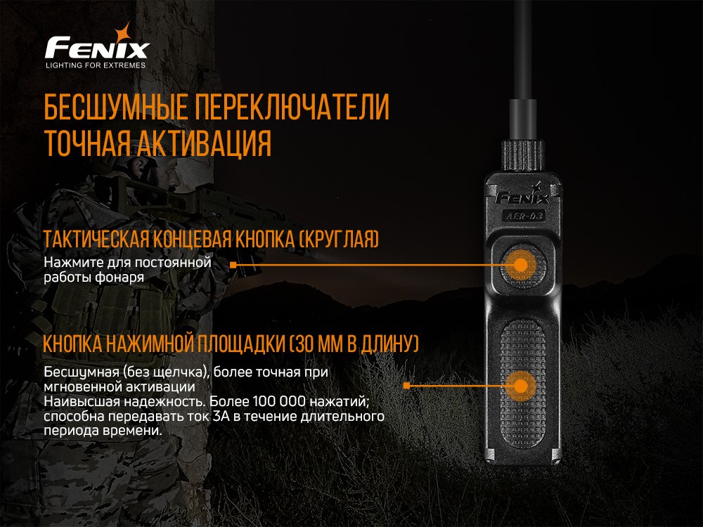 Виносна тактична кнопка Fenix AER-03 V2.0 - фото 9