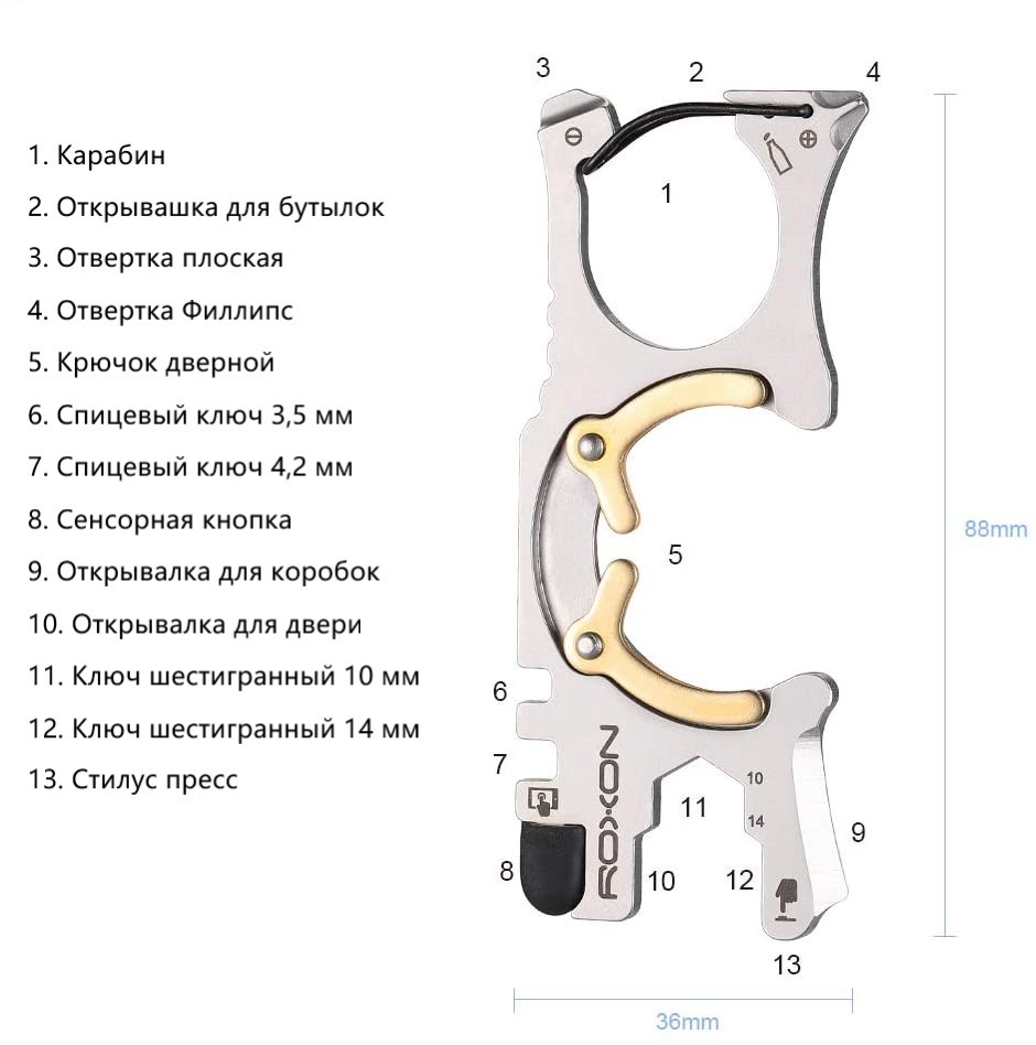 Мультитул Roxon Spirit S705 - фото 1