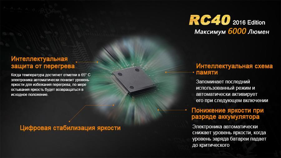 Ліхтар ручний Fenix RC40 2016 Cree XM-L2 U2 - фото 7
