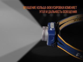 Фото Ліхтар налобний Fenix HL40R Cree XP-LHIV2 LED сірий HL40RGY