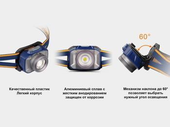 Фото Ліхтар налобний Fenix HL40R Cree XP-LHIV2 LED сірий HL40RGY