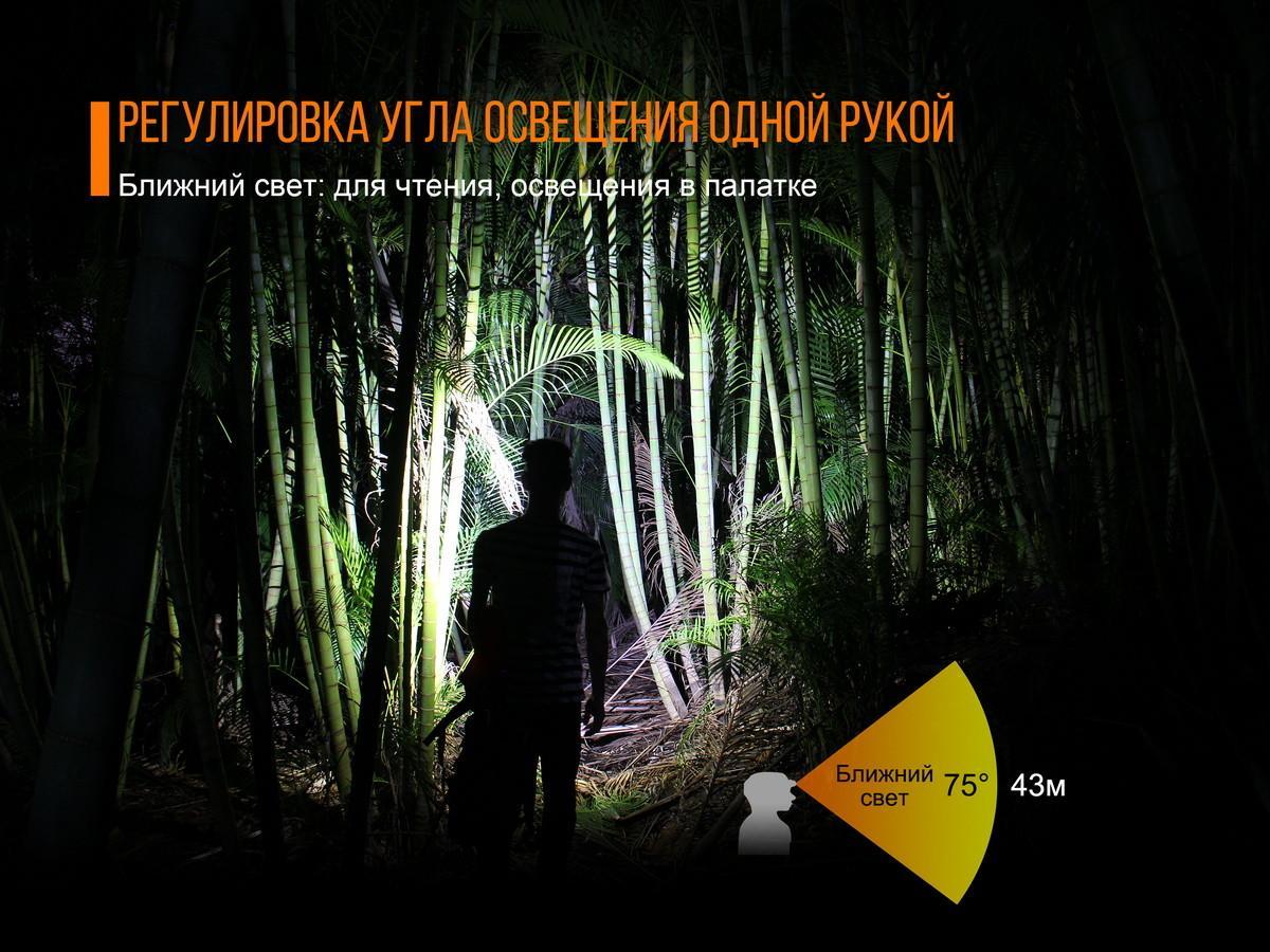 Ліхтар налобний Fenix HL40R Cree XP-LHIV2 LED синій HL40RBL - фото 14