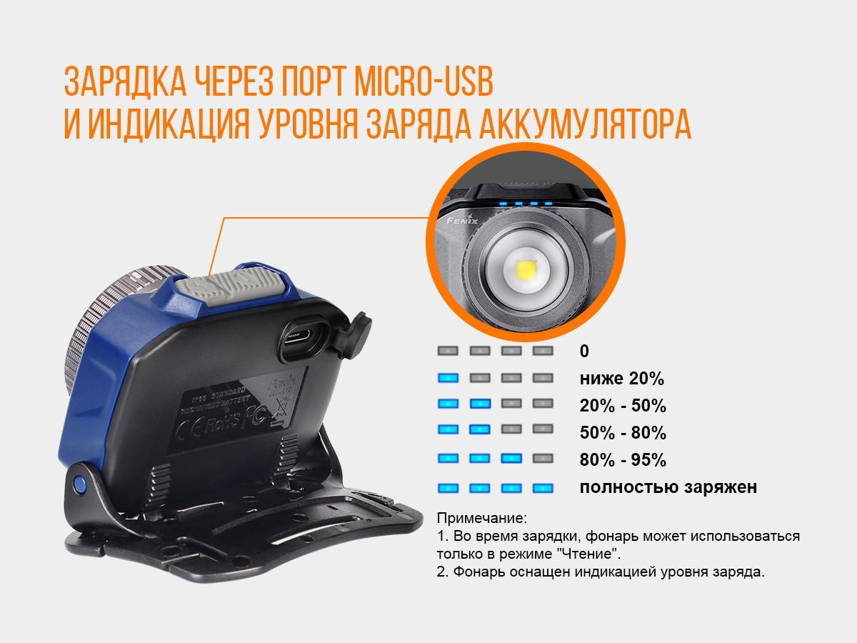 Ліхтар налобний Fenix HL40R Cree XP-LHIV2 LED синій HL40RBL - фото 5