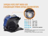 Ліхтар налобний Fenix HL40R Cree XP-LHIV2 LED синій HL40RBL - фото 5