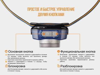 Фото Ліхтар налобний Fenix HL40R Cree XP-LHIV2 LED синій HL40RBL