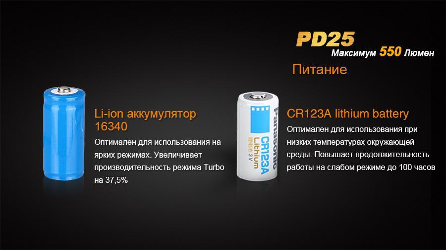 Ліхтар ручний Fenix PD25+16340 USB - фото 11