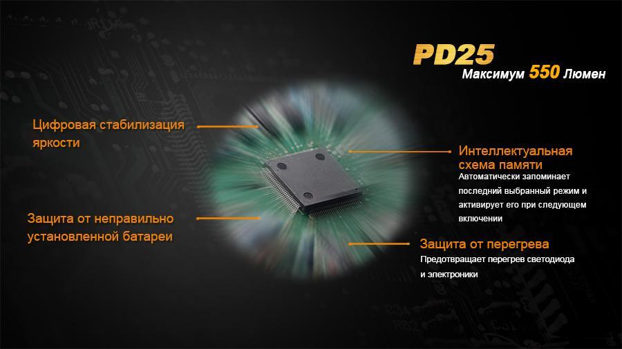 Ліхтар ручний Fenix PD25+16340 USB - фото 7