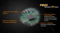 Ліхтар ручний Fenix PD25+16340 USB - фото 7