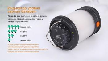 Фото Ліхтар кемпінговий Fenix CL30R чорний