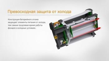 Фото Ліхтар кемпінговий Fenix CL30R чорний