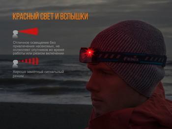 Фото Ліхтар налобний Fenix HL32R сірий