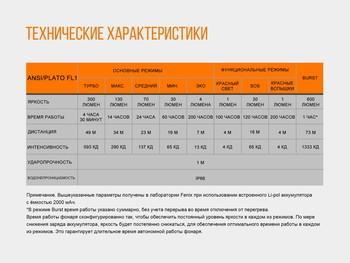 Фото Ліхтар налобний Fenix HL32R сірий