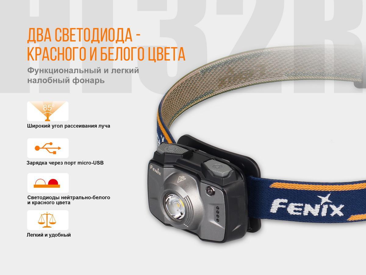 Ліхтар налобний Fenix HL32R блакитний - фото 14