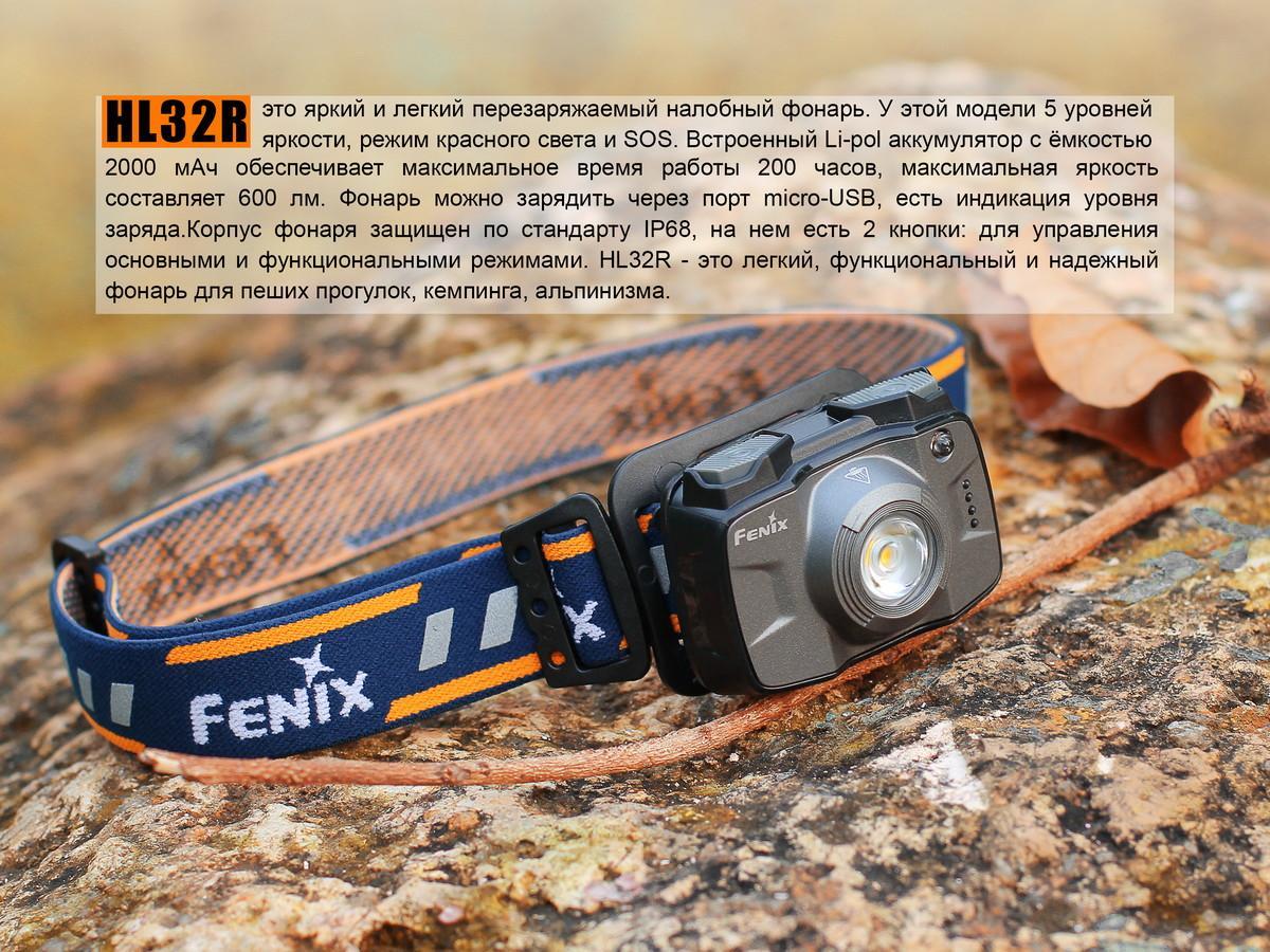 Ліхтар налобний Fenix HL32R блакитний - фото 13