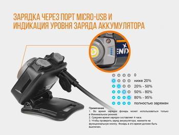 Фото Ліхтар налобний Fenix HL32R блакитний