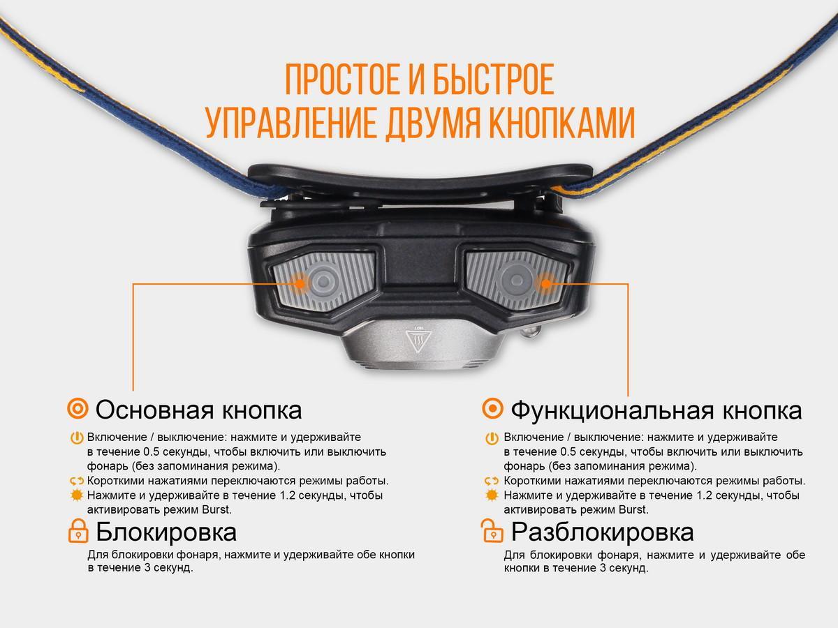 Ліхтар налобний Fenix HL32R блакитний - фото 8
