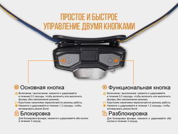 Фото Ліхтар налобний Fenix HL32R блакитний