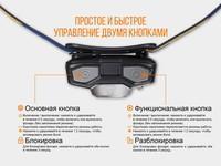 Ліхтар налобний Fenix HL32R блакитний - фото 8