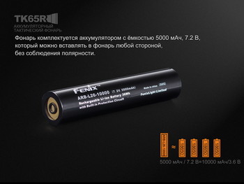 Фото Ліхтар ручний Fenix TK65R