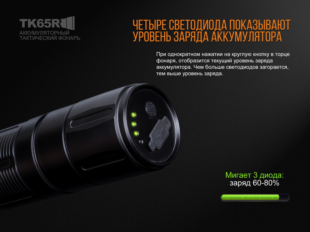 Ліхтар ручний Fenix TK65R - фото 9