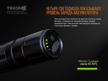 Фото Ліхтар ручний Fenix TK65R