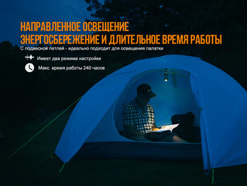 Фото Ліхтар кемпінговий Fenix CL26R червоний