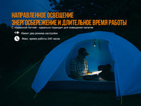 Ліхтар кемпінговий Fenix CL26R червоний - фото 16