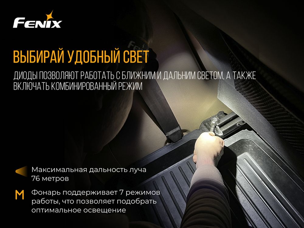 Ліхтар налобний Fenix HL18R чорний - фото 12