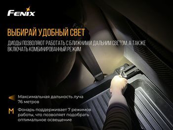 Фото Ліхтар налобний Fenix HL18R чорний