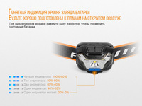 Ліхтар налобний Fenix HL18R чорний - фото 11