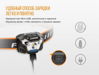 Фото Ліхтар налобний Fenix HL18R чорний