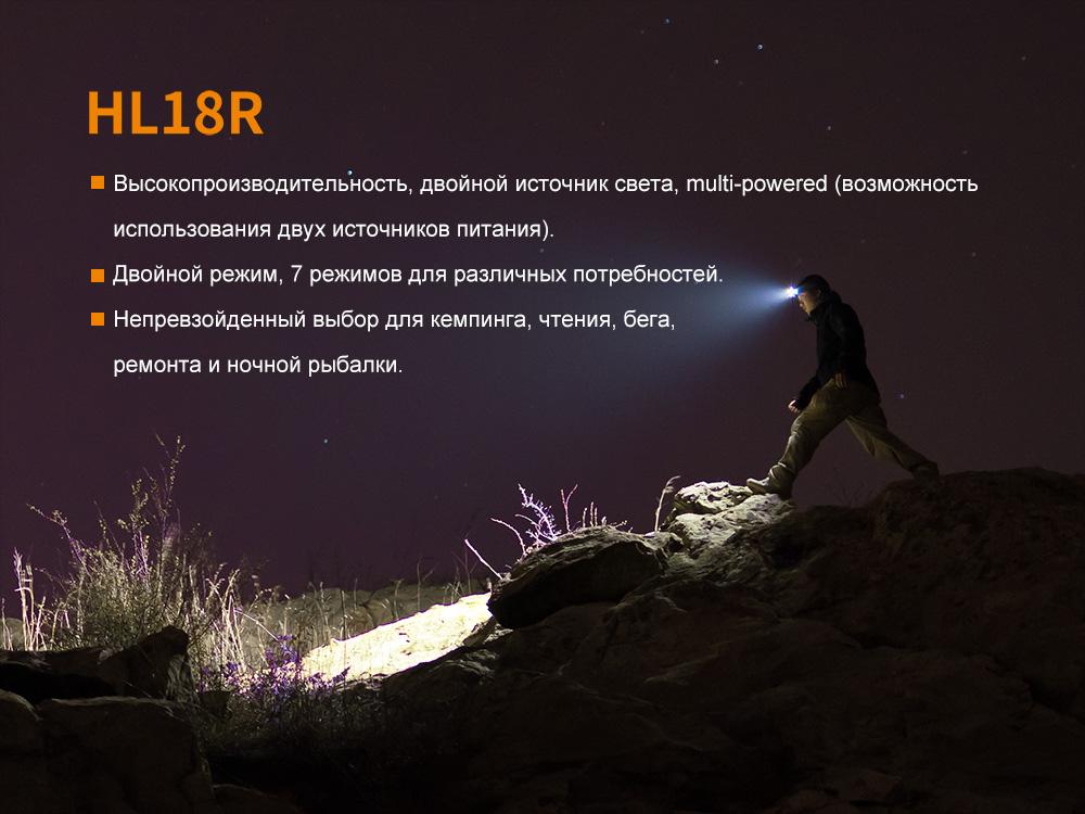 Ліхтар налобний Fenix HL18R чорний - фото 8