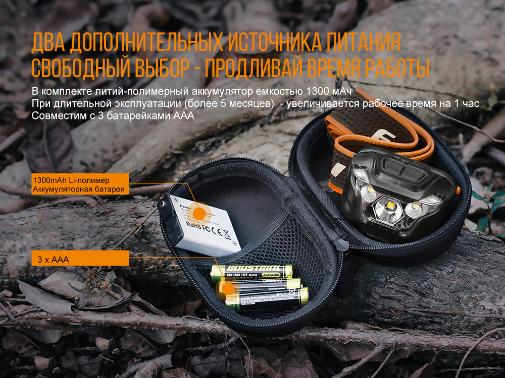 Ліхтар налобний Fenix HL18R чорний - фото 3