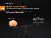 Ліхтар налобний Fenix HM23 - фото 18