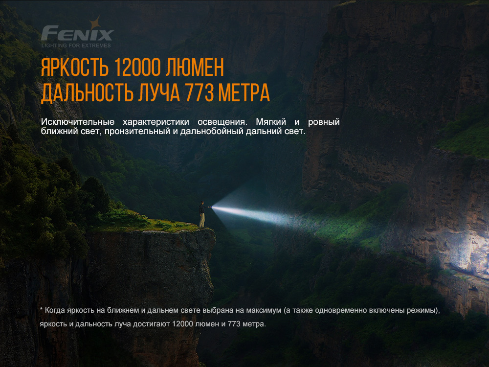 Ліхтар ручний Fenix LR40R - фото 10