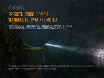 Фото Ліхтар ручний Fenix LR40R