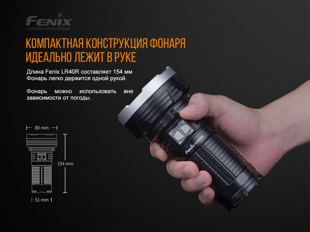Ліхтар ручний Fenix LR40R - фото 9