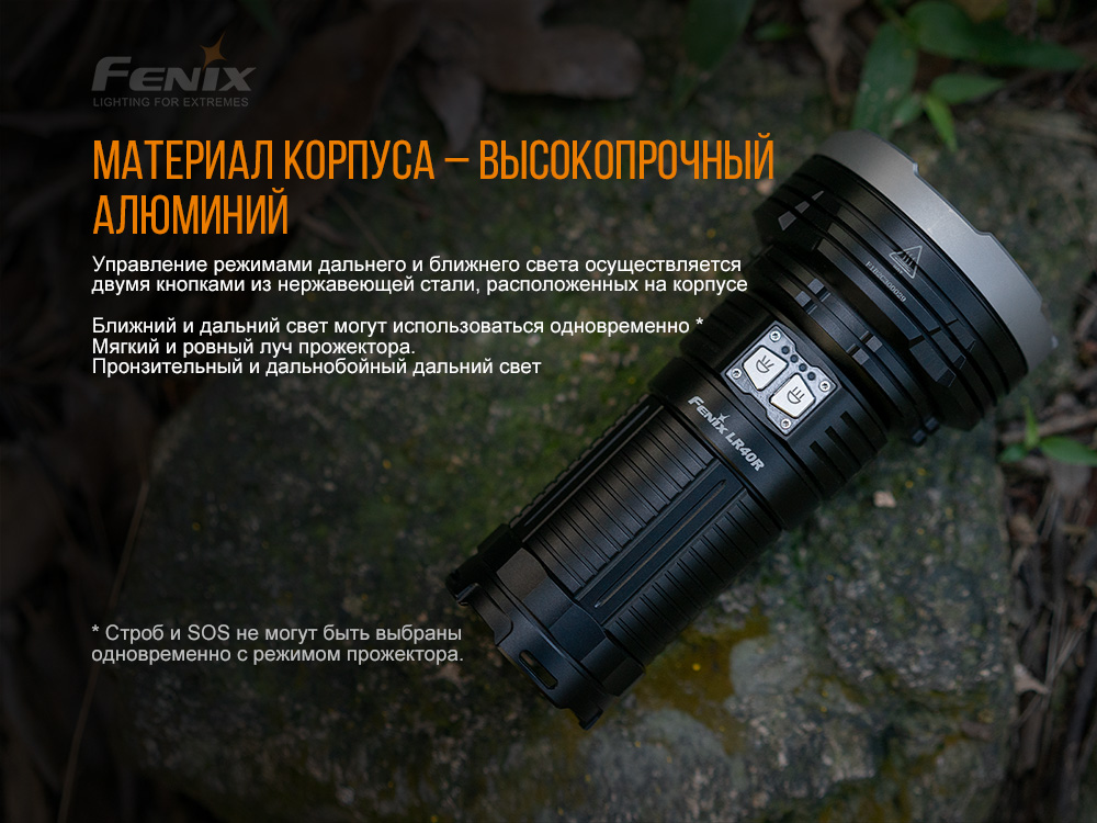 Ліхтар ручний Fenix LR40R - фото 8