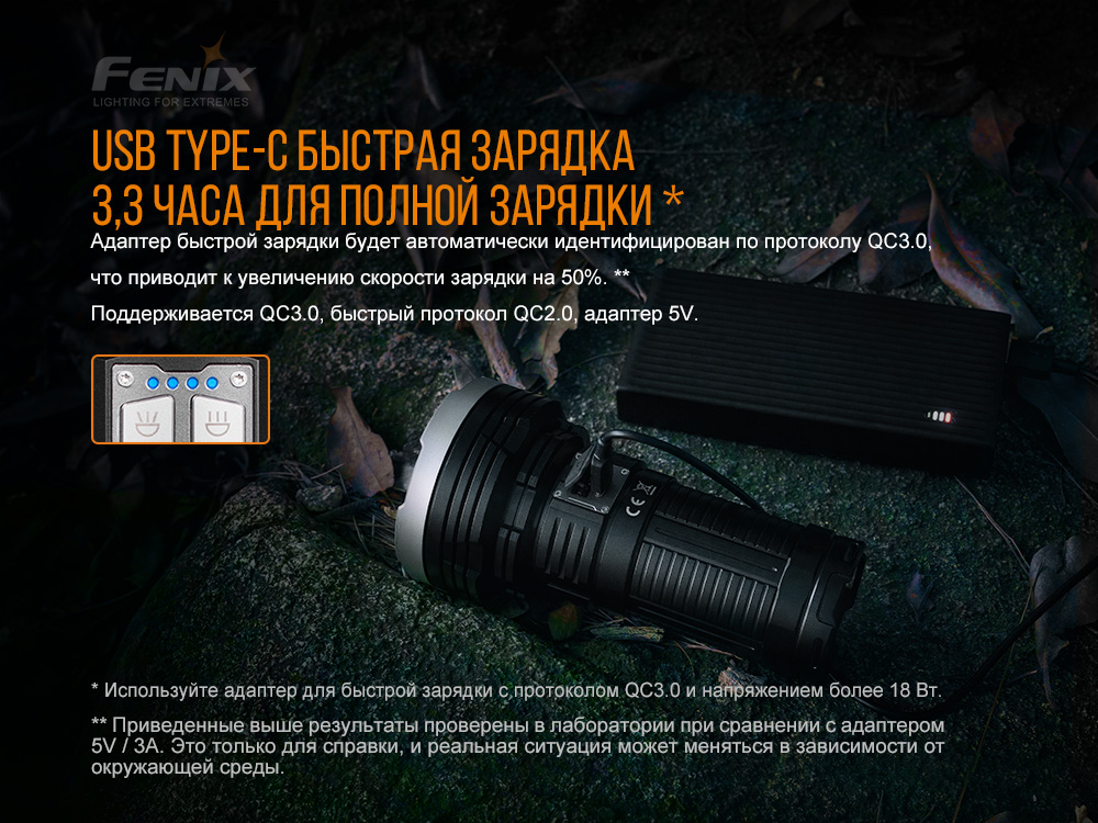 Ліхтар ручний Fenix LR40R - фото 6