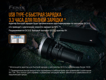 Фото Ліхтар ручний Fenix LR40R