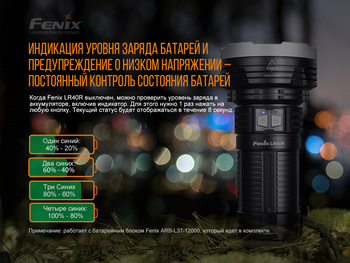 Фото Ліхтар ручний Fenix LR40R