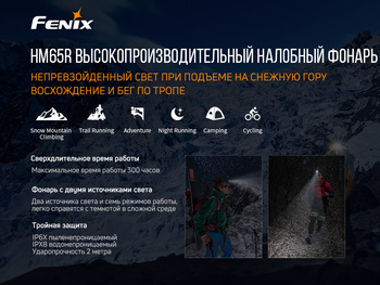 Фото Ліхтар налобний Fenix HM65R
