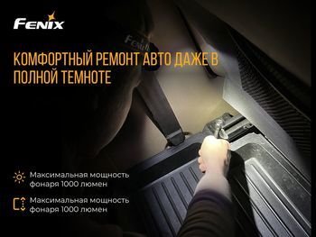 Фото Ліхтар налобний Fenix HM65R