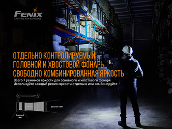 Фото Ліхтар ручний Fenix WT50R